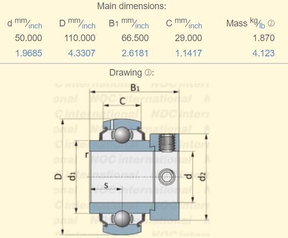 GNE-50-KRRB Bearings Size