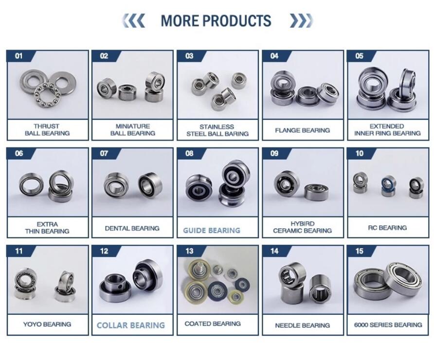 China Bearings 