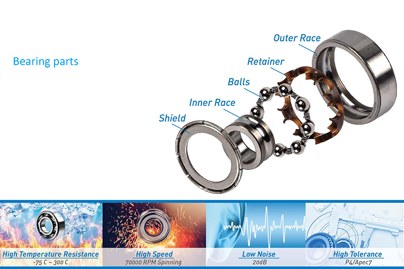 deep groove ball bearings 